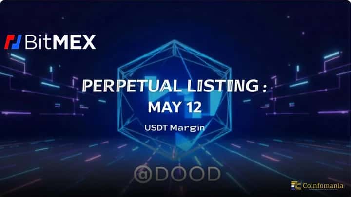 BitMEX Announces $DOOD Perpetual Listing Scheduled for May 12 with USDT Margin