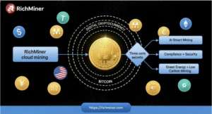 Cloud Mining Platform RichMiner Reports Growth Amid Rising Dogecoin Activity