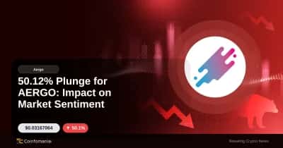 Plongée de 50,12 % pour AERGO : Impact sur le sentiment du marché