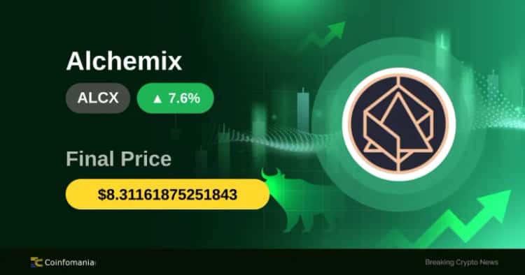 10.79% Spike for ALCX: What This Price Surge Means