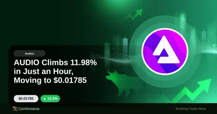 AUDIO Climbs 11.98% in Just an Hour, Moving to $0.01785