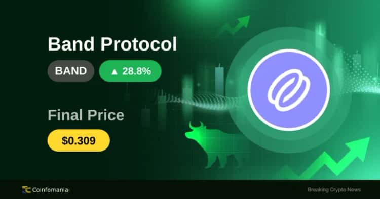 28.75% Surge for BAND: What It Means for Investors