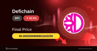 -65.49% Plunge for DFI: What This Means for Traders