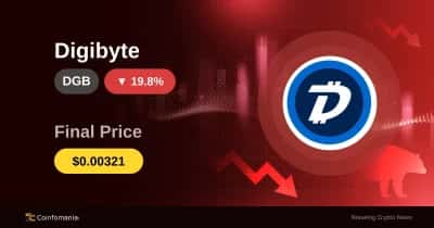 تراجع سعر DGB بنسبة 19.75% — ماذا ينتظر المستثمرين؟