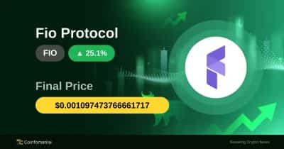 FIO Price Soars 25.09%: What This Surge Means