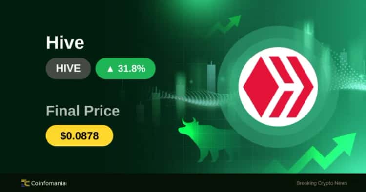 HIVE в огне: рост на 31,83% вызывает рыночный шум