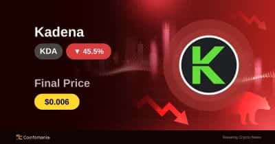 سعر KDA يتراجع بنسبة 45.5%: صدمات السوق تضرب بقوة
