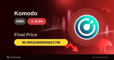 การร่วงลง 23.91% ของ KMD: นี่หมายถึงอะไรสำหรับนักเทรด