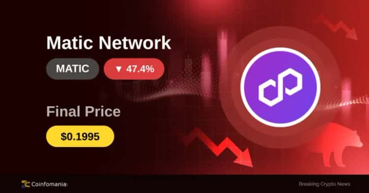 MATIC يتراجع إلى ما دون 0.20 دولار — انخفاض بنسبة 47.42% يصدم المتداولين