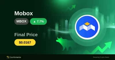 Surge Alert — MBOX Soars 7.74% in Just 15 Minutes