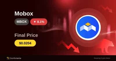 Le prix de MBOX chute de 15,22 % : les traders cherchent des éclaircissements