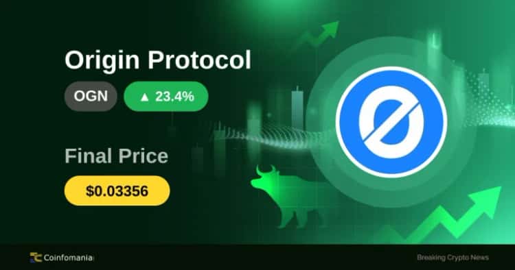 23.38% Surge for OGN: What It Means for Investors