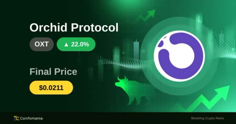 Why OXT Just Skyrocketed 21.97% in 30 Minutes