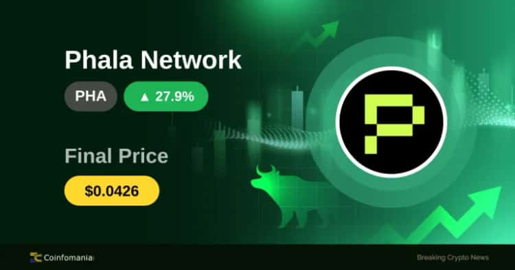 PHA Soars 27.93% as Broader Crypto Market Shifts