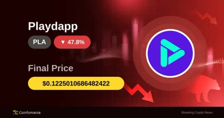 Why PLA Just Plunged 47.81% in 60 Minutes