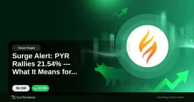 เตือนการกระจาย: PYR เพิ่มขึ้น 21.54% ความหมายสําหรับนักเทรด
