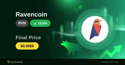 Ravencoin grimpe de 19,58 % — Cela pourrait-il signaler un changement de tendance ?