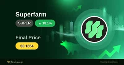 ราคา SUPER พุ่งขึ้น 18.15%: วาฬกำลังสะสม