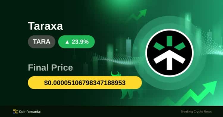 Traders Surprised — TARA Soars 23.87% in 30 Minutes