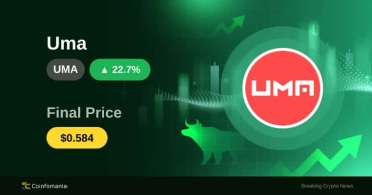 Why UMA Just Skyrocketed 22.69% in 5 Minutes