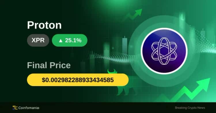 Why XPR Just Skyrocketed 25% in 30 Minutes