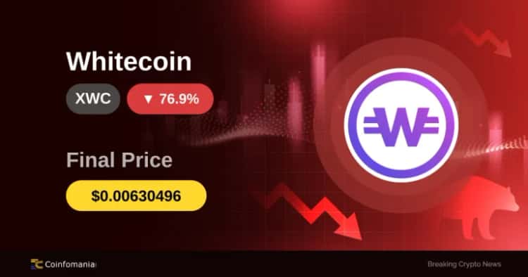 XWC Price Plummets 76.89%: Traders Caught Off Guard