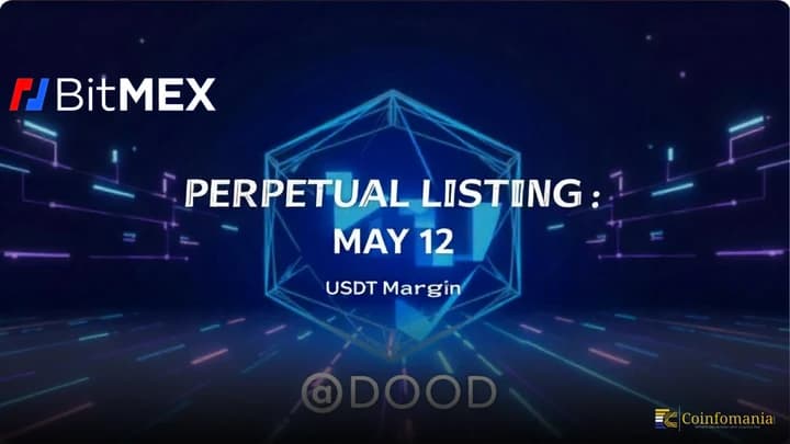 BitMEX Announces $DOOD Perpetual Listing Scheduled for May 12 with USDT Margin