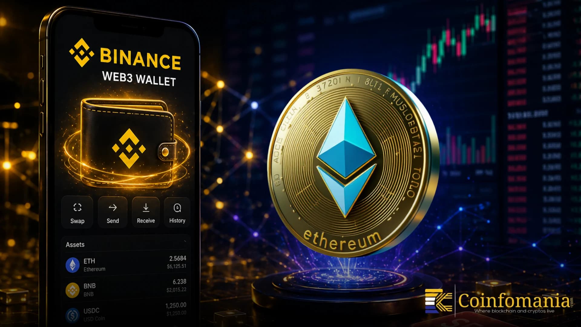 Binance Web3 Wallet ermöglicht Ethereum-Handel