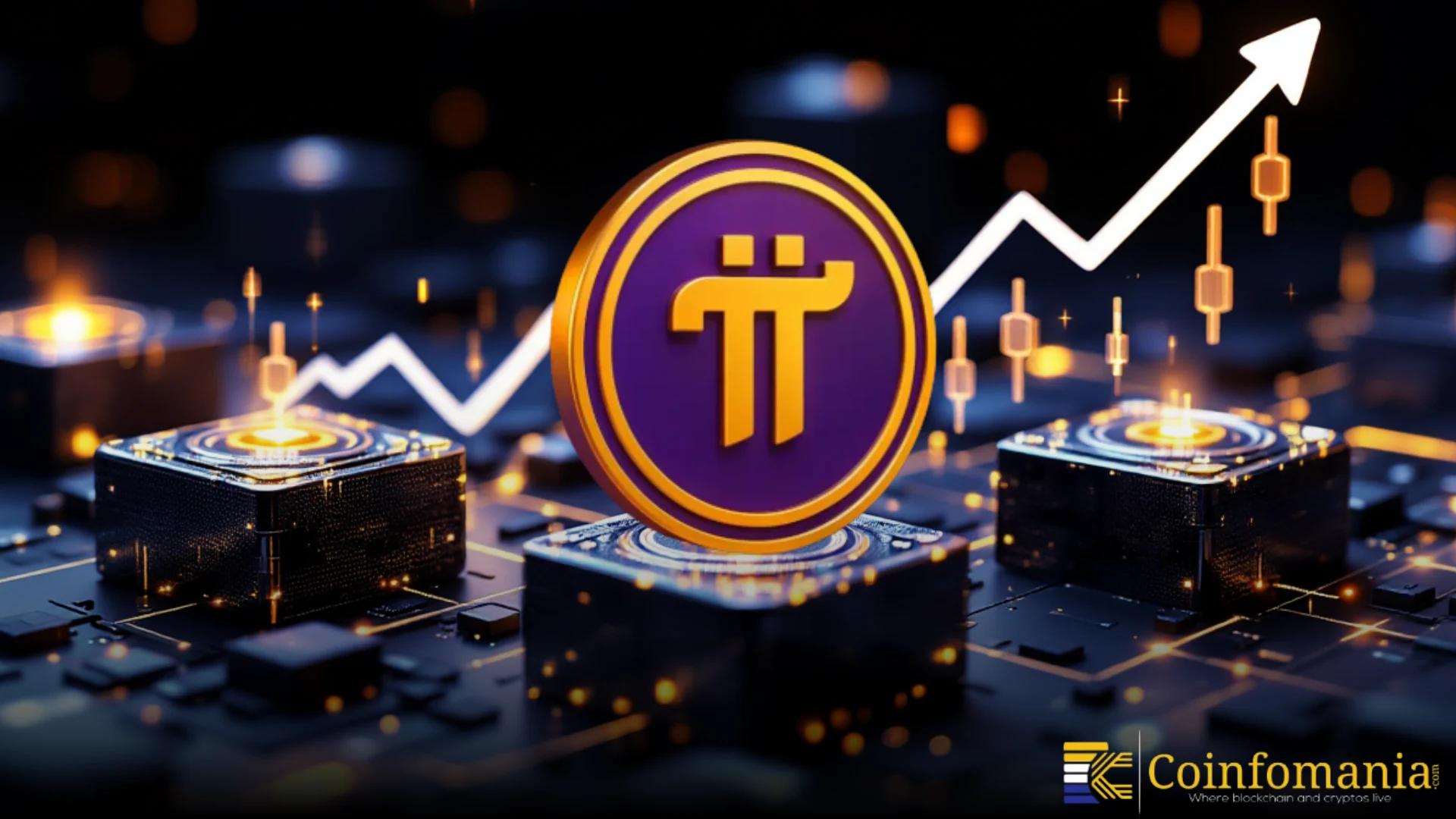 Pi Network’s Hidden Ecosystem Signals a Much Bigger Mainnet