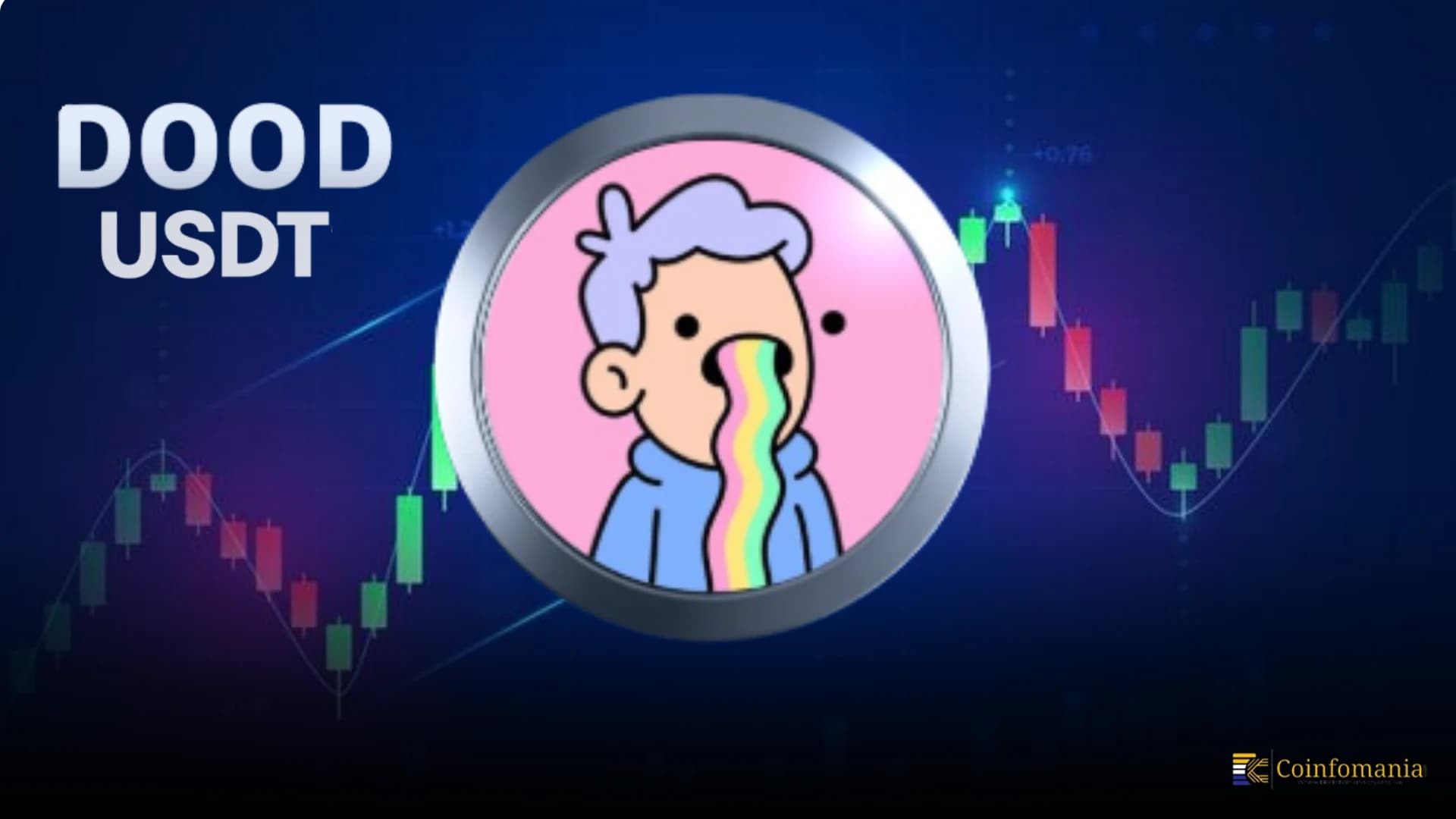 DOOD USDT Live Trading Starts On May 9, 2025 Know Key Details