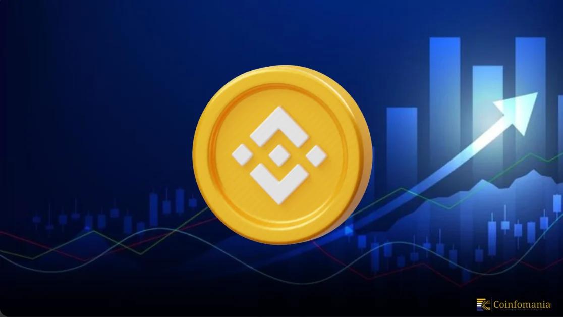 BNB Sustains Above $600 After Recent Pullback – Will Major Move Follow?