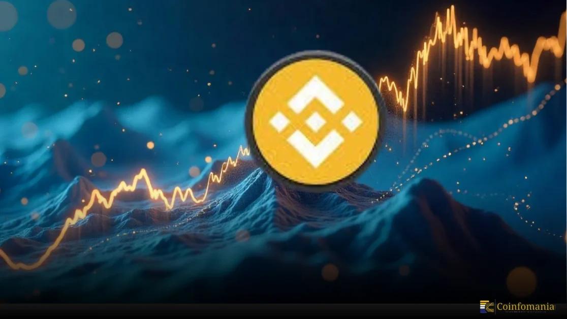 Kraken Announces BNB Listing on April 22, Web3 Gaming Skyrockets: $640 BNB Price Surge ahead?