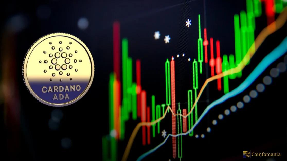 Cardano price: Key Signals Suggest Volatility Ahead — Should You Sell or Hold?
