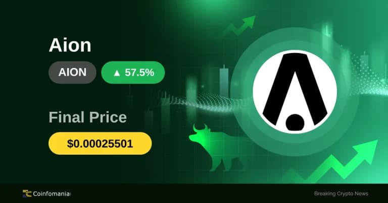 AION تنهار بنسبة 57.5% — هل هذه نهاية الارتفاع؟