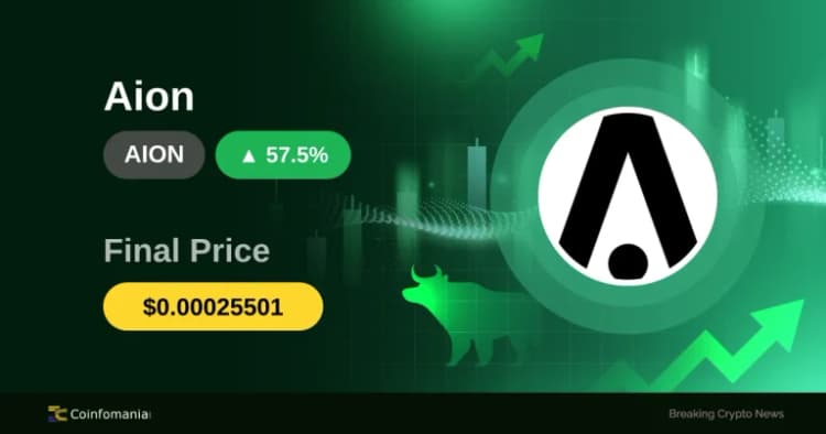 AION تنهار بنسبة 57.5% — هل هذه نهاية الارتفاع؟