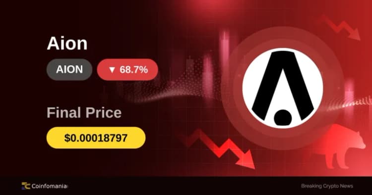 AION Plummets 68.67% as Market Sentiment Wavers