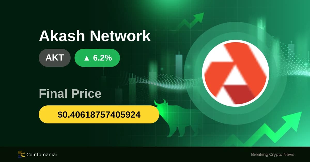 Why AKT Just Skyrocketed 6.23% in 15 Minutes