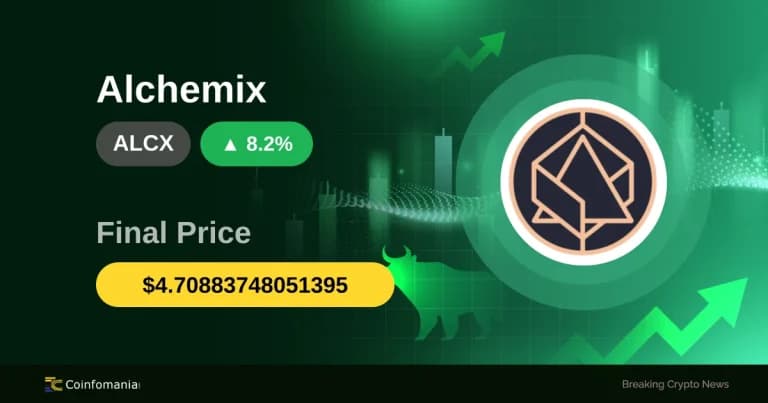 ALCX Price Soars 8.75%: A Surge Amid Market Uncertainty