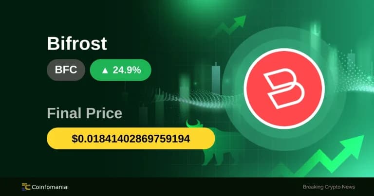 Why BFC Just Exploded 24.94% in 60 Minutes