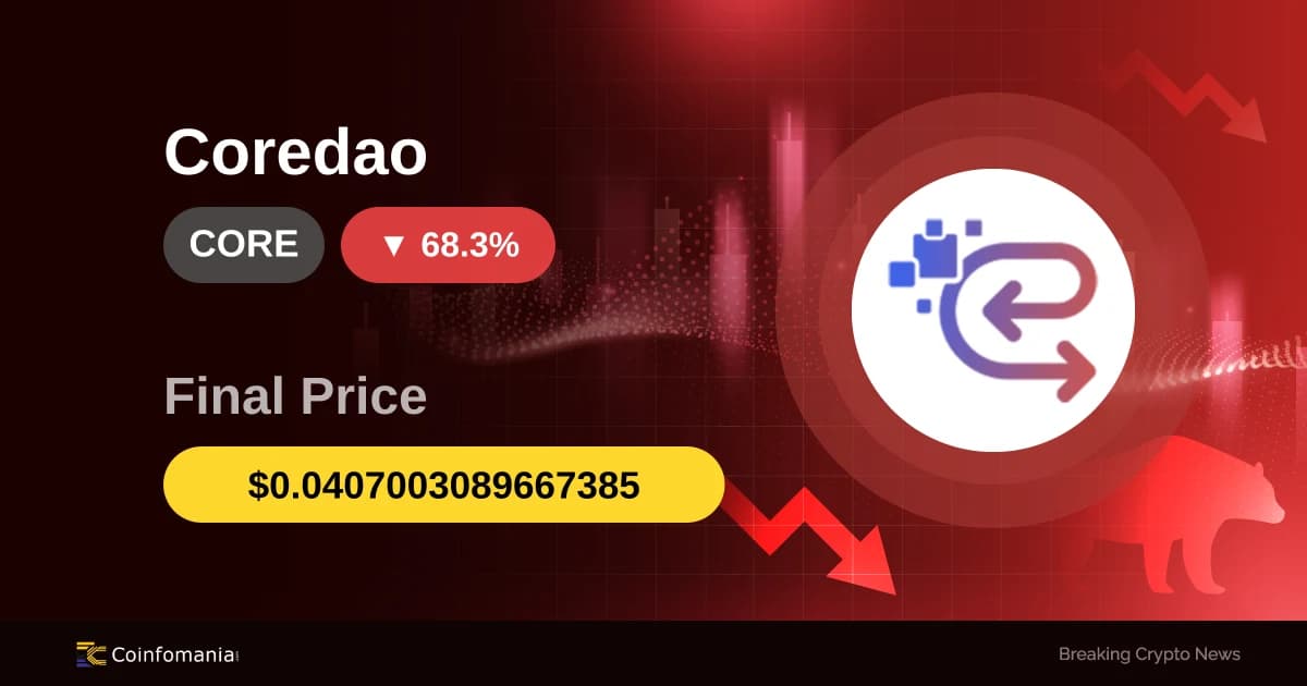 CORE Plummets to $0.04 — 68.33% Crash Shakes Traders