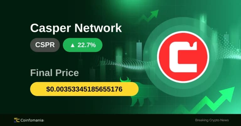 CSPR Soars 22.69% — What’s Fueling This Surge?