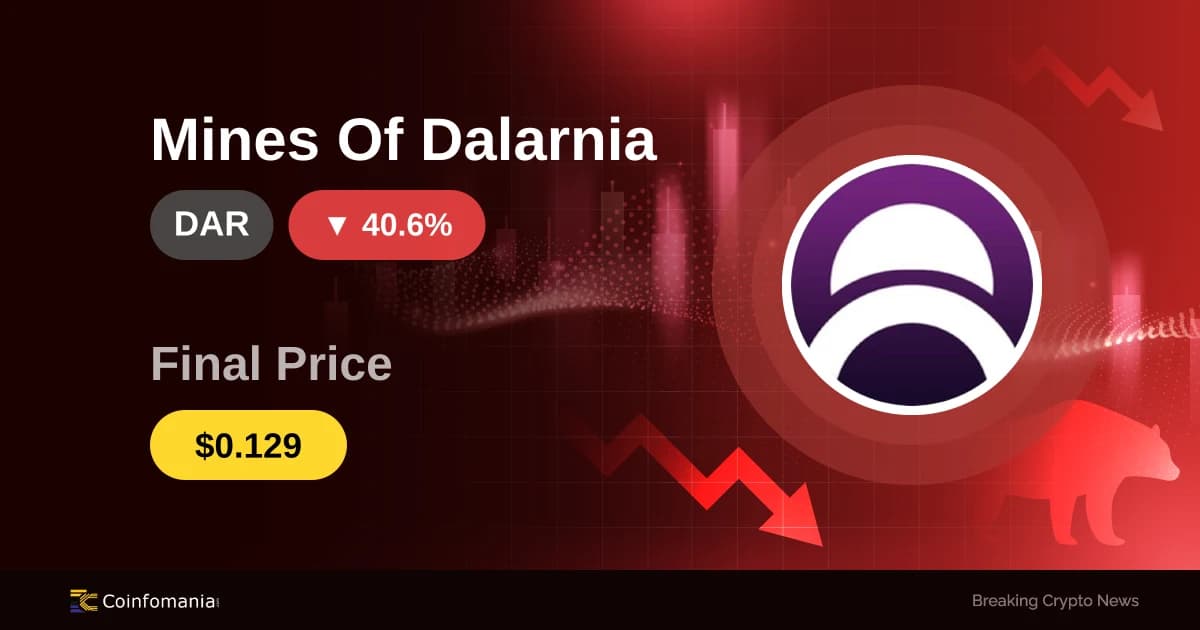 DAR in Freefall: 40.57% Plunge Shocks Traders