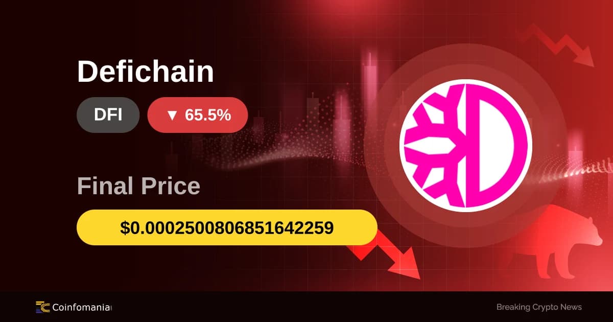 -65.49% Plunge for DFI: What This Means for Traders