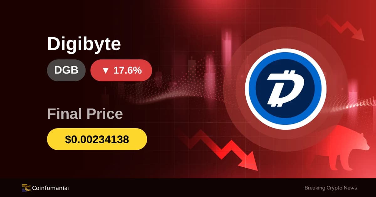 DGB Price Plunges 17.6%: Are Whales Selling Off?