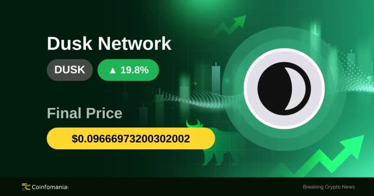 Sursaut de 19,81 % pour DUSK : Ce que cela signifie pour les traders