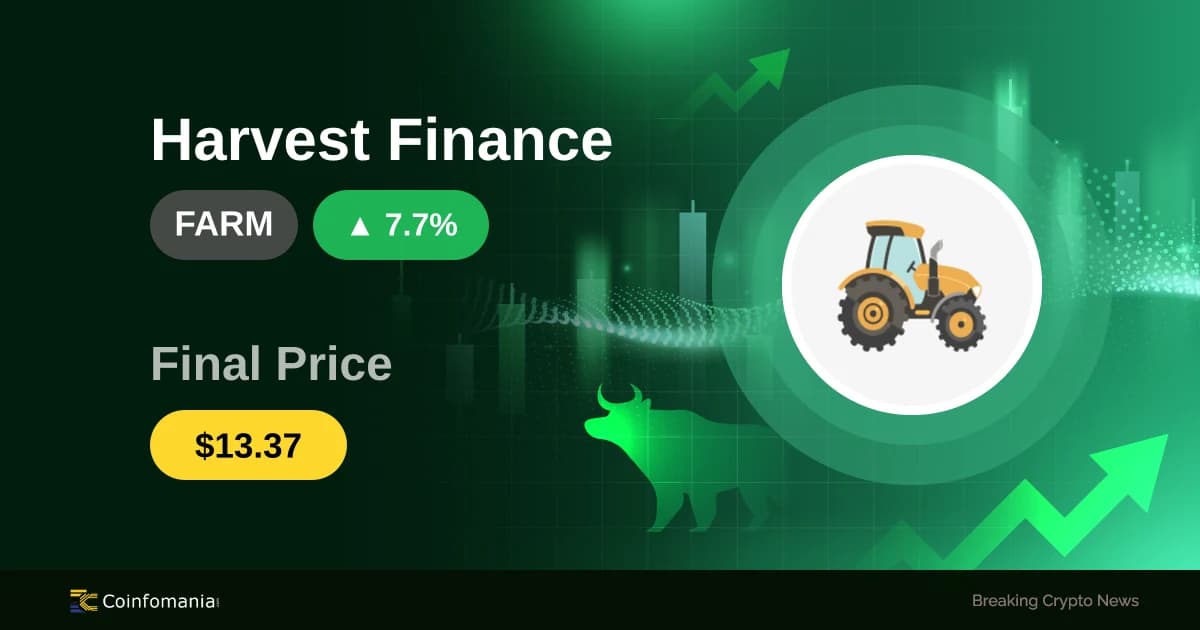 FARM Price Surges 7.74%: Trading Volume Spikes