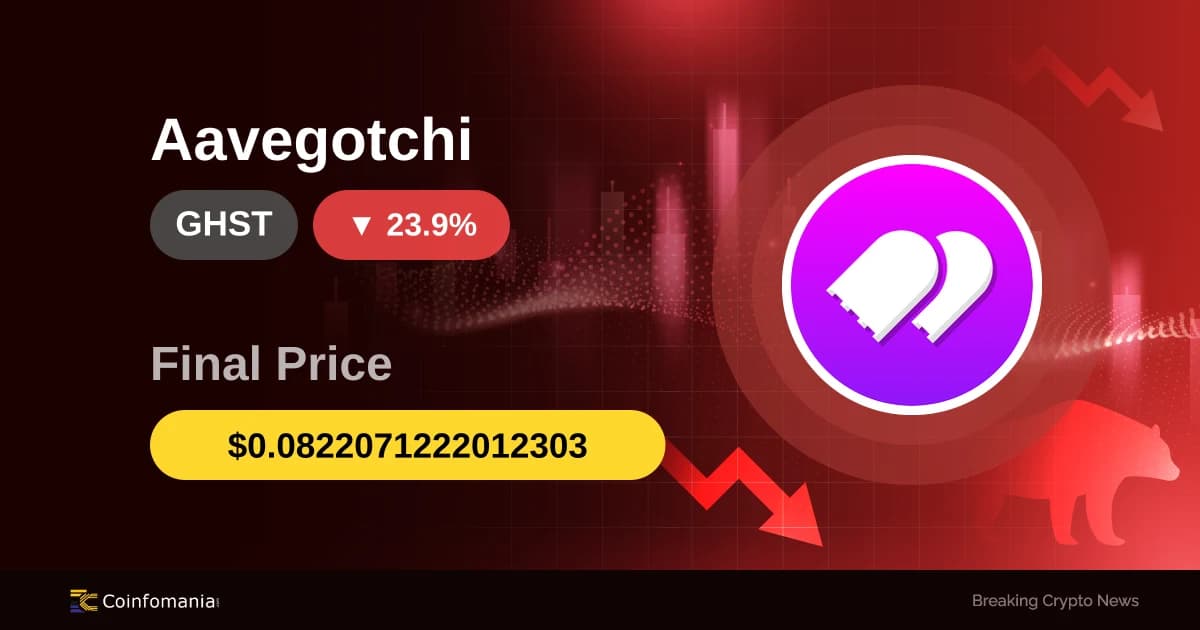 23.88% Plunge for GHST: What’s Next for Traders?