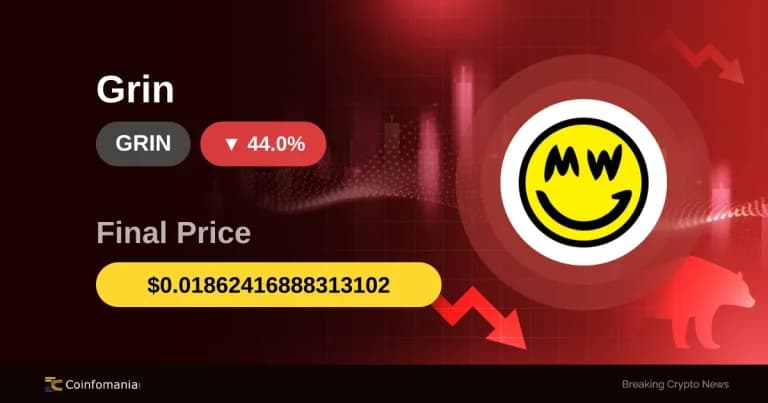 44% Plunge for GRIN: Analyzing the Sharp Decline