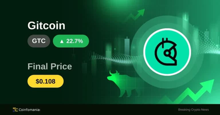 Surge Alert — GTC Rockets 22.73% in Just 5 Minutes