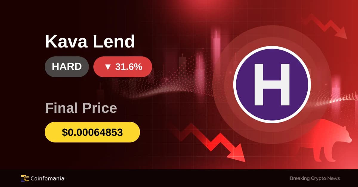 HARD Plummets 31.61% — What’s Next for This Altcoin?